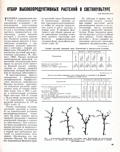 журнал "Картофель и овощи" №1, 1972