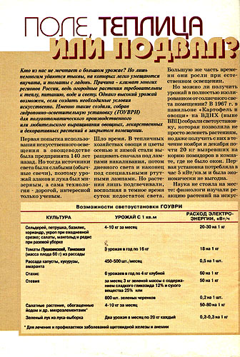 Приусадебное хозяйство №11, 2002г. "Поле, теплица или подвал?"